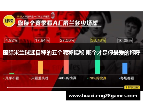国际米兰球迷自称的五个昵称揭秘 哪个才是你最爱的称呼 国际米兰球迷自称的五个昵称揭秘 哪个才是你最爱的称呼