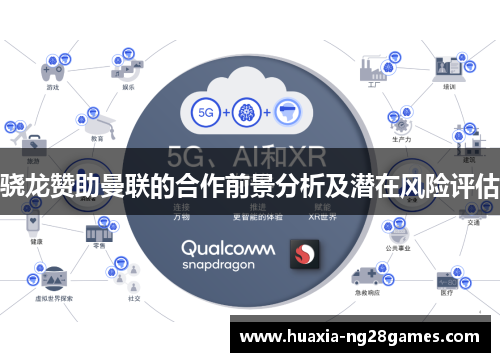 骁龙赞助曼联的合作前景分析及潜在风险评估