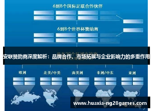 安联赞助商深度解析：品牌合作、市场拓展与企业影响力的多重作用