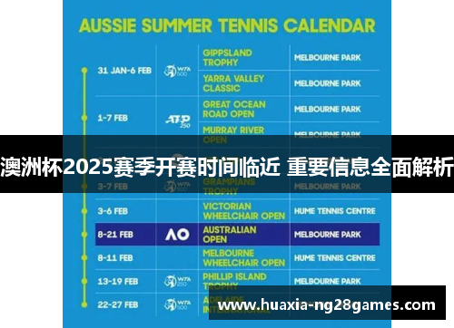 澳洲杯2025赛季开赛时间临近 重要信息全面解析