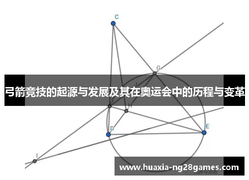 弓箭竞技的起源与发展及其在奥运会中的历程与变革 弓箭竞技的起源与发展及其在奥运会中的历程与变革