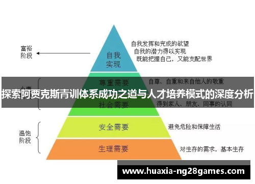 探索阿贾克斯青训体系成功之道与人才培养模式的深度分析 探索阿贾克斯青训体系成功之道与人才培养模式的深度分析