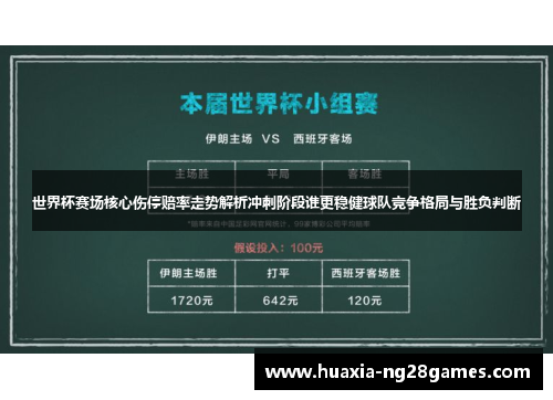 世界杯赛场核心伤停赔率走势解析冲刺阶段谁更稳健球队竞争格局与胜负判断 世界杯赛场核心伤停赔率走势解析冲刺阶段谁更稳健球队竞争格局与胜负判断