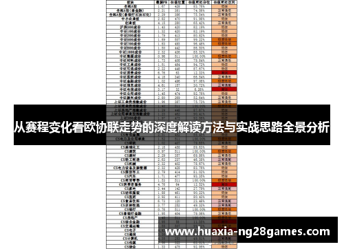从赛程变化看欧协联走势的深度解读方法与实战思路全景分析 从赛程变化看欧协联走势的深度解读方法与实战思路全景分析